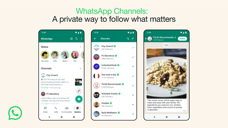 WhatsApp Channel Kya Hai 